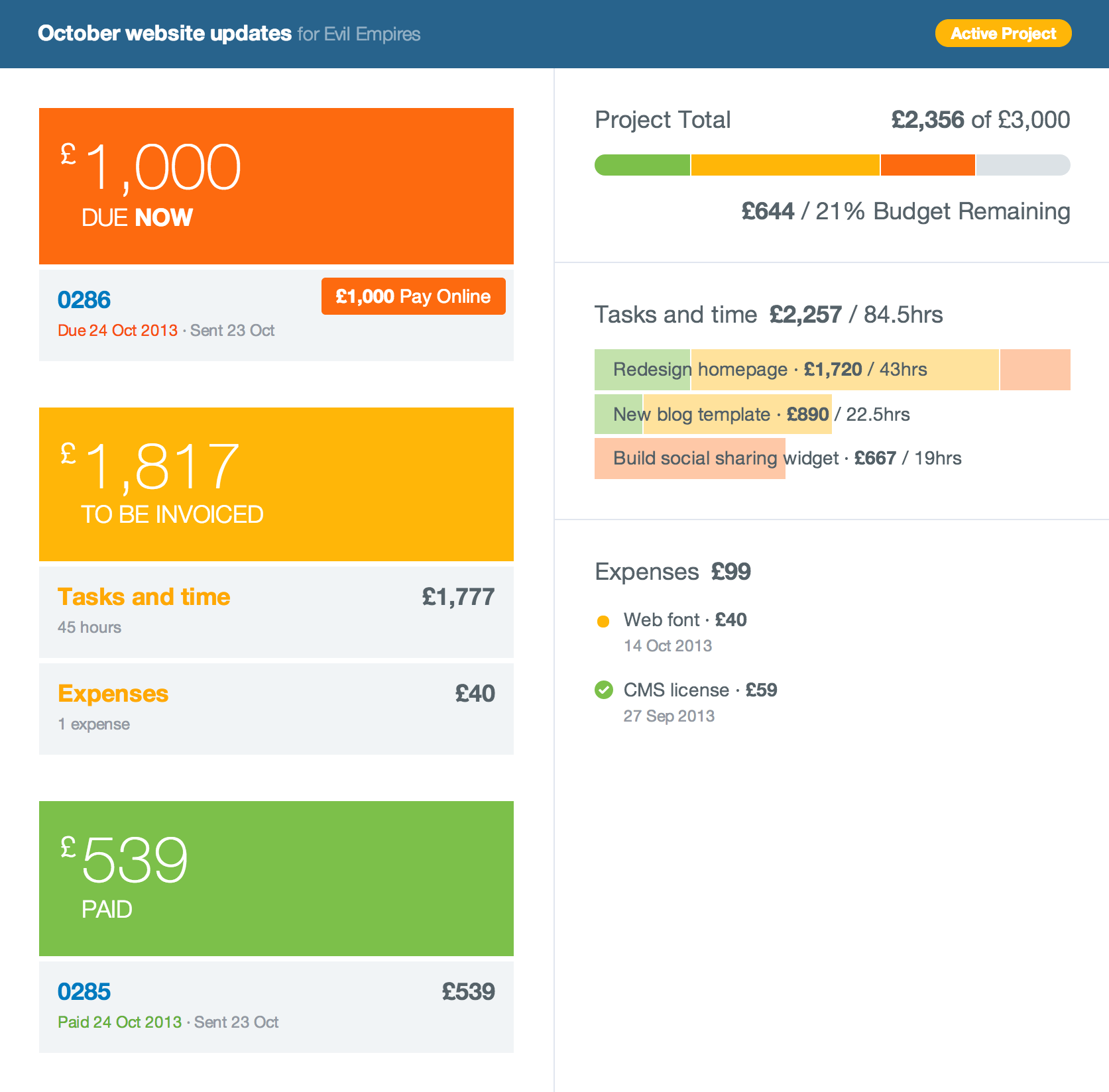 Screenshot of an example Project Dashboard